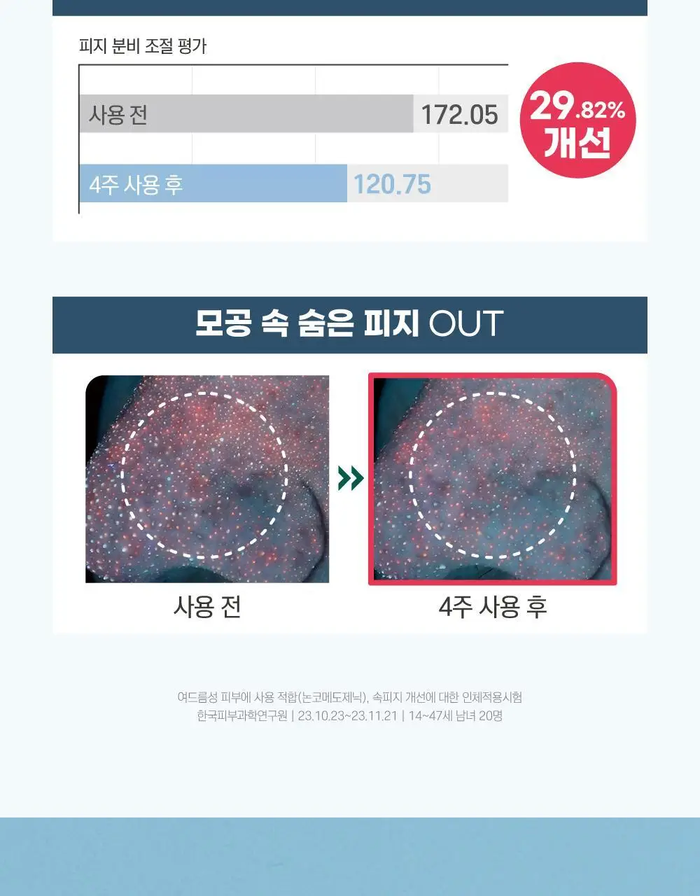 [지성피부/유분케어] 라운드랩 포 맨 1025 독도 올인원 젤로션 200ml 상세페이지 9